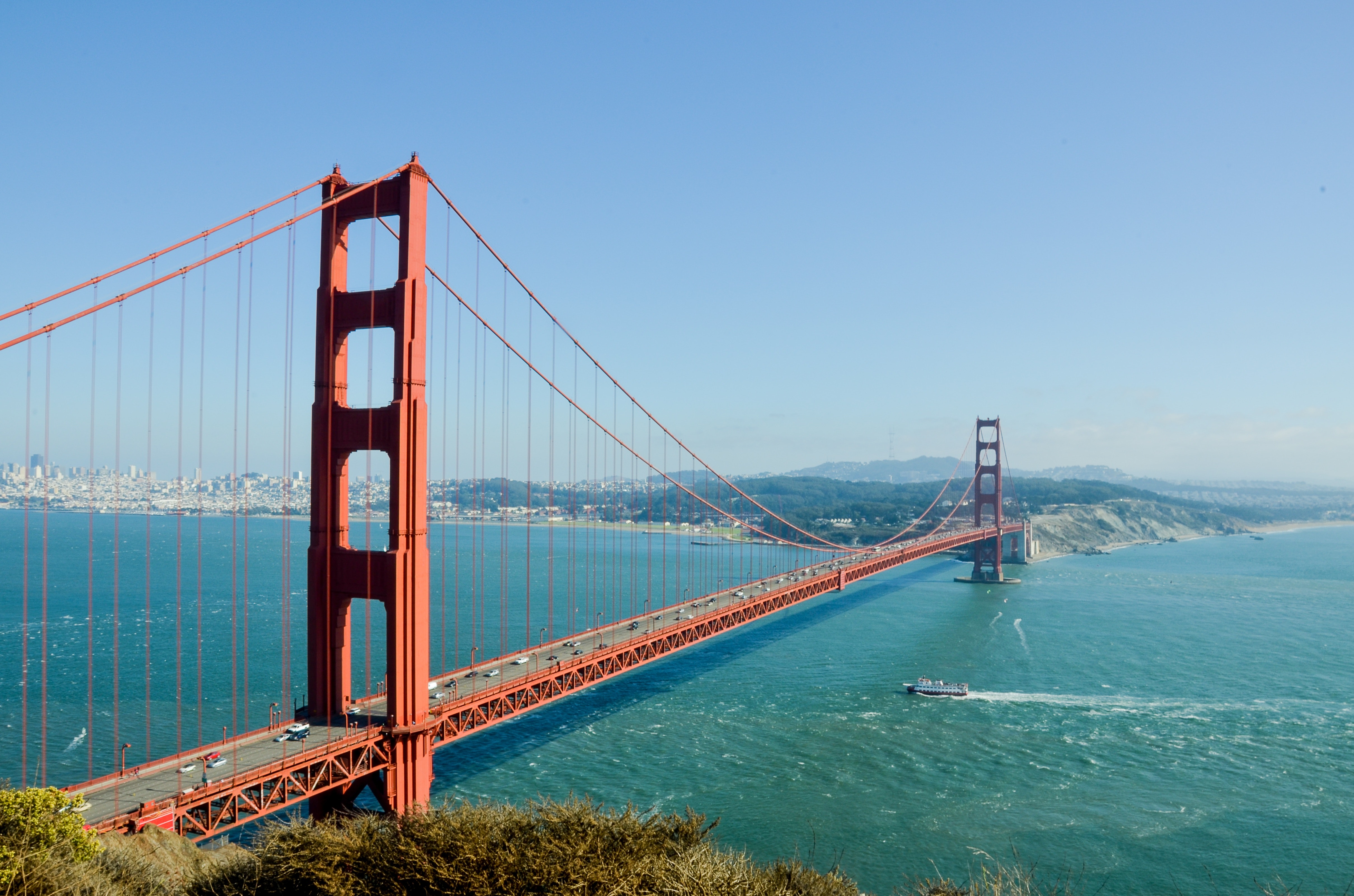 2023 Major City Inflation Guide: San Francisco Inflation